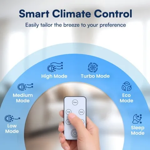 Coolizi Portable Air Conditioning