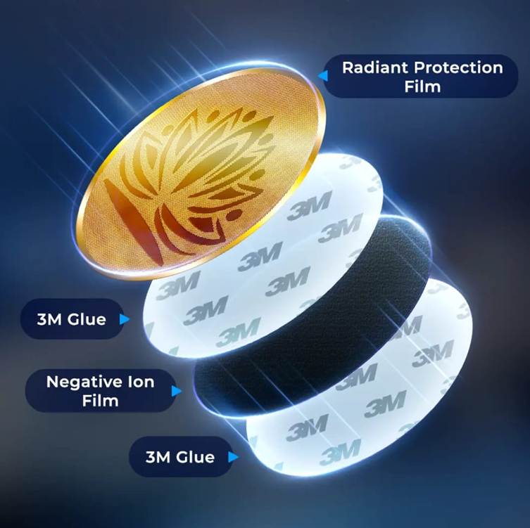 NeuroBlock EMF Shields