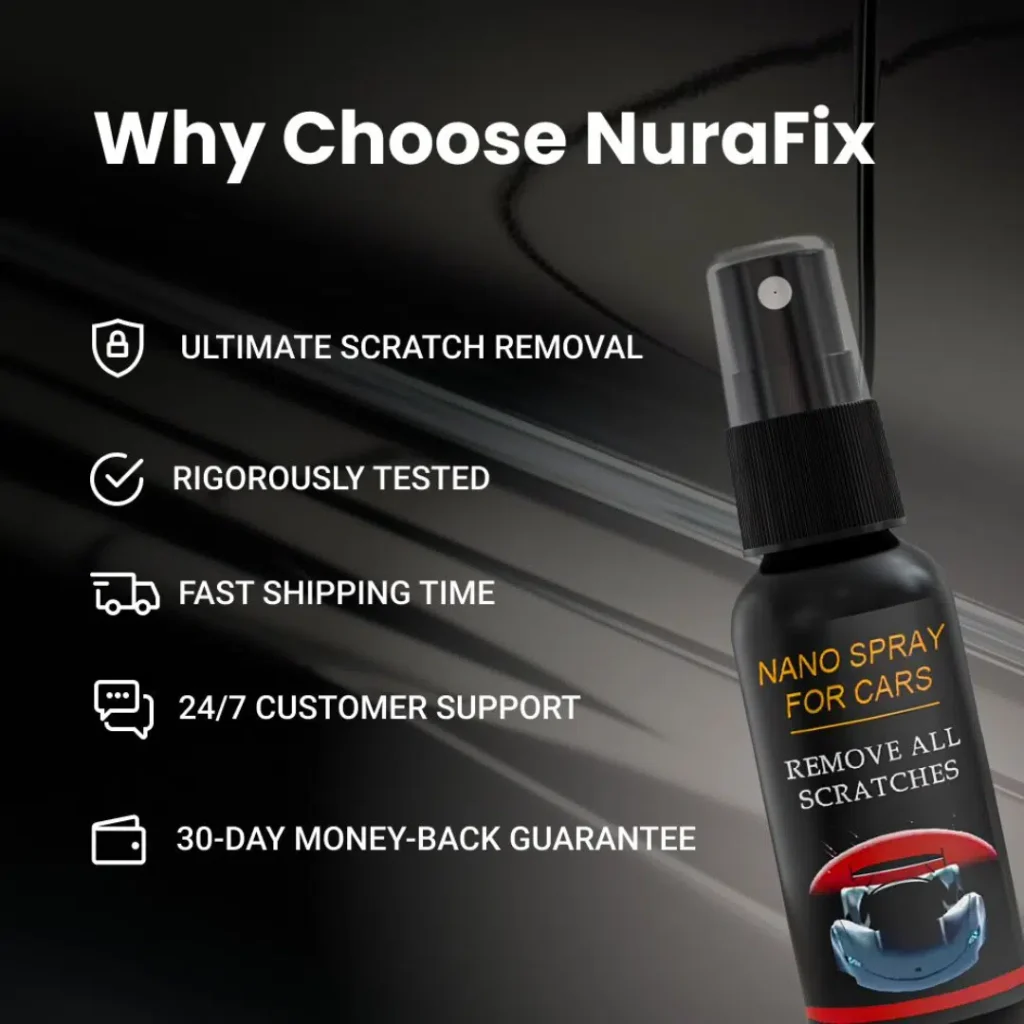 NuraFix Nano Car Spray