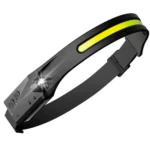 LumenLight LED-Stirnlampe Bewertungen